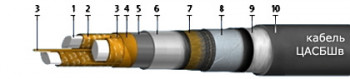  3x25()-6